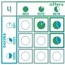 U07_pies-pp-matrix