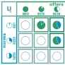 U07_pies-pp-matrix