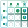 U08_pies-com-matrix