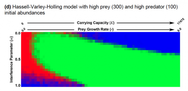 stability-diagrams-dissertation-hvh-hi