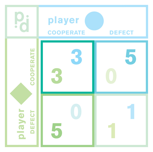 PD_generic_numbers-0500